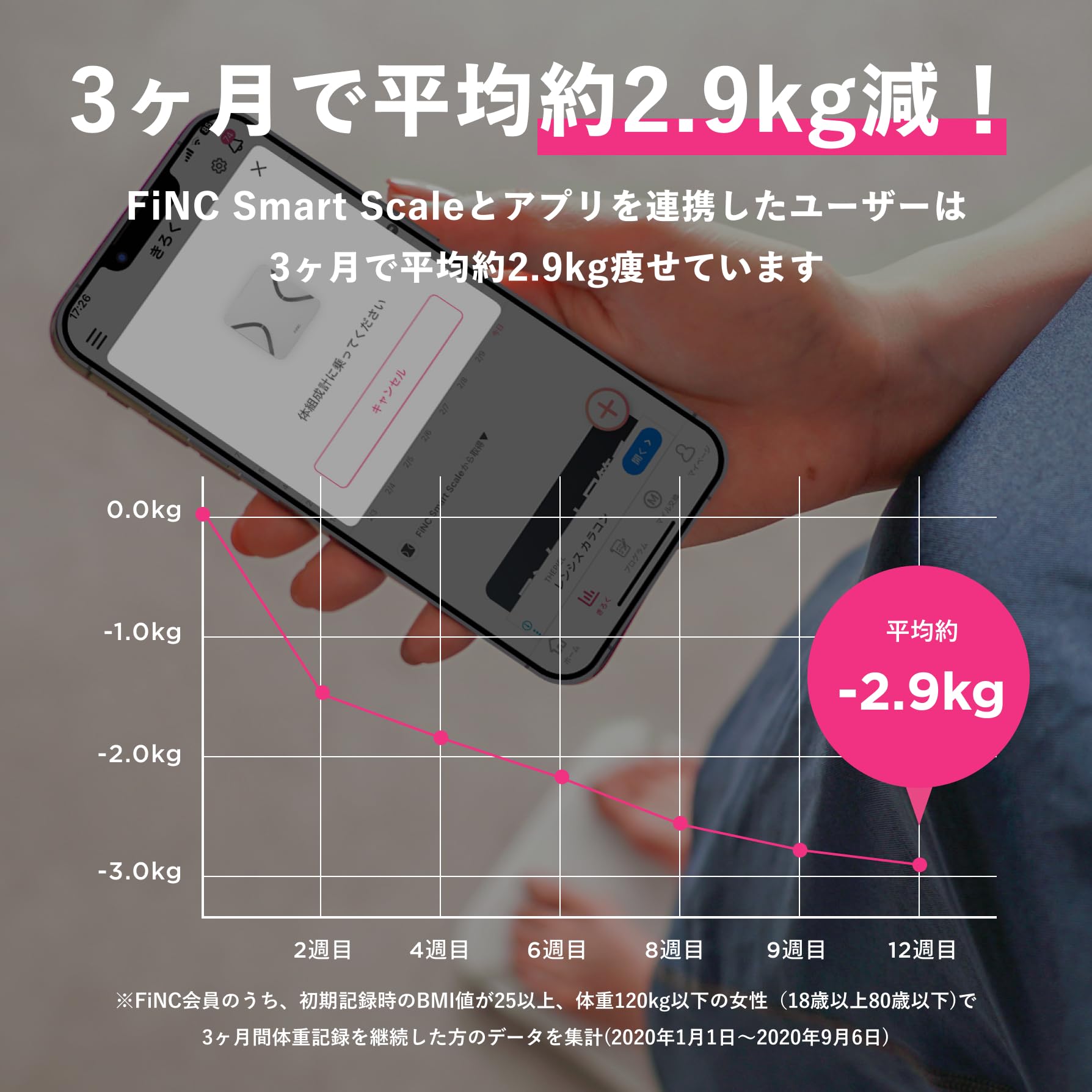 Amazon.co.jp: FiNC（フィンク）オリジナル体組成計（CS20D）【スマホ